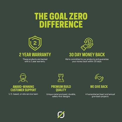 Goal Zero Alta 80, Portable Fridge and Portable Freezer, Energy Efficient