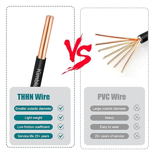 THHN Wire 10 Gauge 100 FT OFC Electrical Wire, 10 AWG Solid Copper Wire Rated