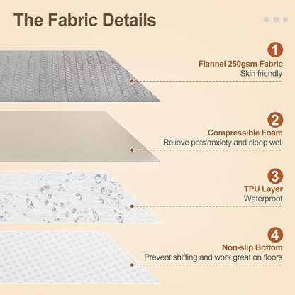 BEAUTYZOO Dog Bed Crate Pad 30 x 20 inch, Washable Dog Crate Mat for Medium Sized Dogs, Anti-Slip Pet Crate Bed Kennel Pad, Durable Cozy Puppy Sleeping Mat Rectangle Mattress, Grey