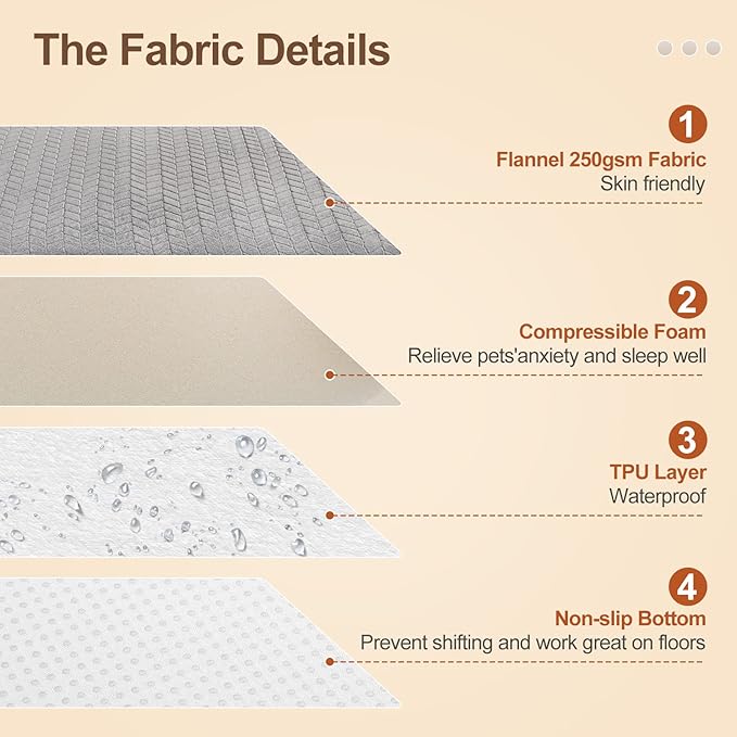 BEAUTYZOO Dog Bed Crate Pad 36 x 24 inch, Washable Dog Crate Mat for Large Sized Dogs, Anti-Slip Pet Crate Bed Kennel Pad, Durable Cozy Puppy Sleeping Mat Rectangle Mattress, Grey