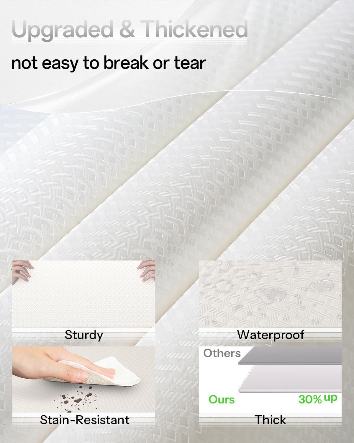 Shelf and Drawer Liner for Kitchen Cabinet, Non-Adhesive 18in x 120in Waterproof Contact Paper Refrigerator Liners Thickened Durable EVA Material Non Slip Mat for Dresser Cupboard Pantry Protector