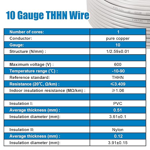 THHN Wire 10 Gauge 200 FT OFC Electrical Wire, 10 AWG Solid Copper Wire Rated