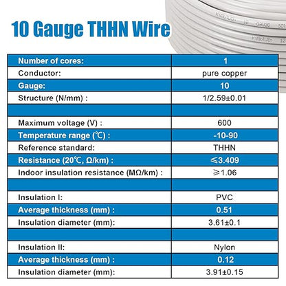 THHN Wire 10 Gauge 200 FT OFC Electrical Wire, 10 AWG Solid Copper Wire Rated