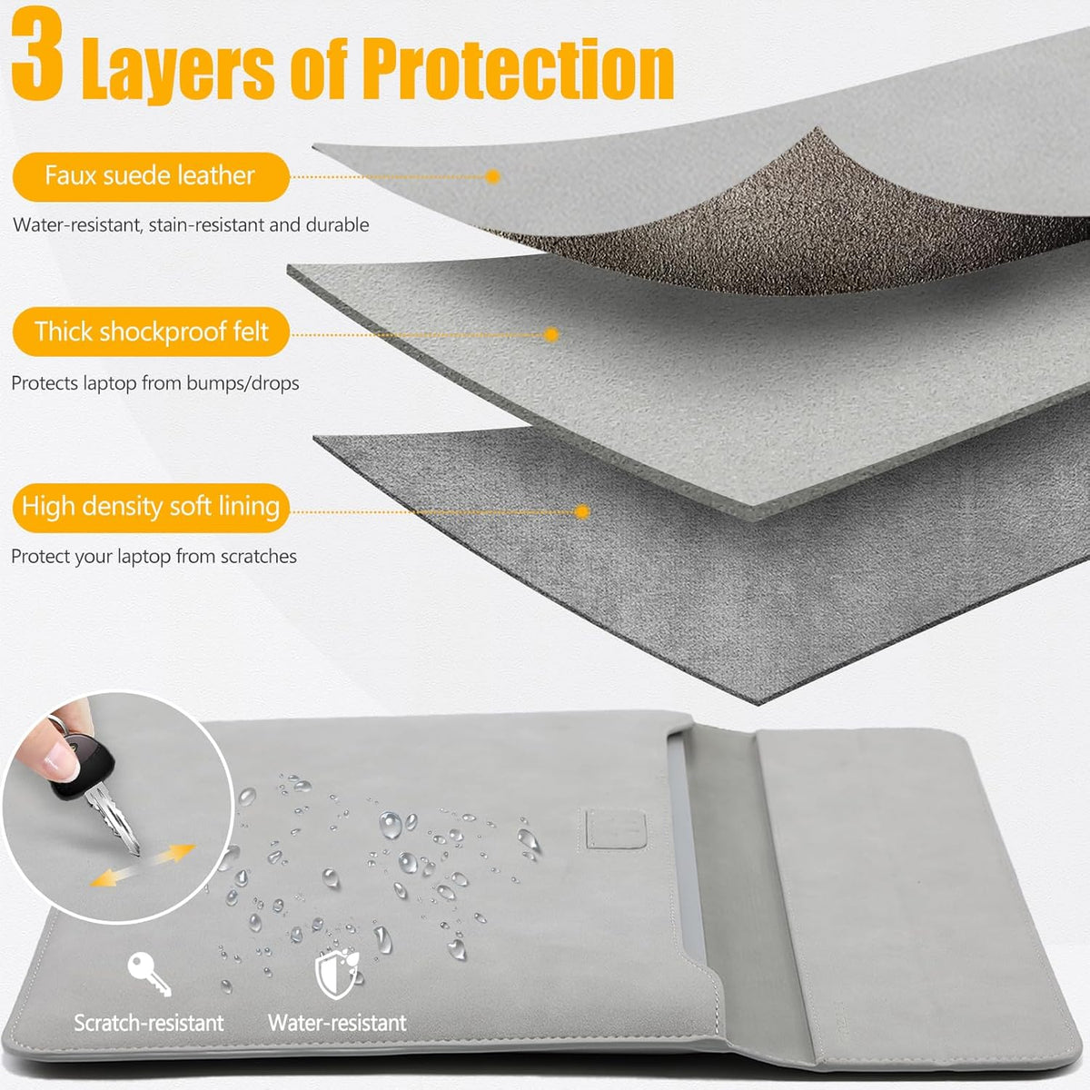 HYZUO 13.3-14 Inch Laptop Sleeve Case with Stand Feature for MacBook Pro 14 M5/M4/M3/M2/M1 2026-2021, MacBook Pro/Air 13.3, 13.5" 13.8" Surface Laptop, HP Spectre X360 13/14, Light Gray