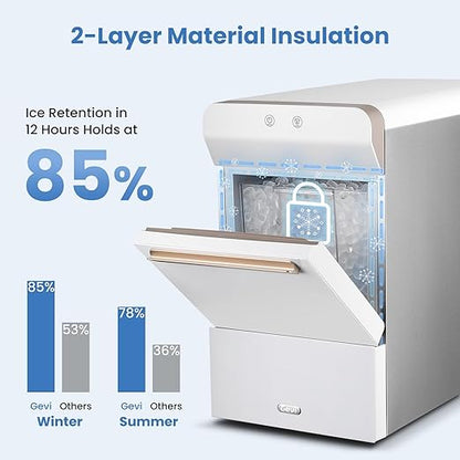 Gevi V2.0 Nugget Ice Maker, 38lbs/24H Countertop Pellet Ice Machine