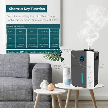 USA Ship - HVAC Waterless Oil Diffuser