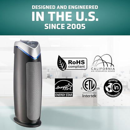 GermGuardian Air Purifier for Home