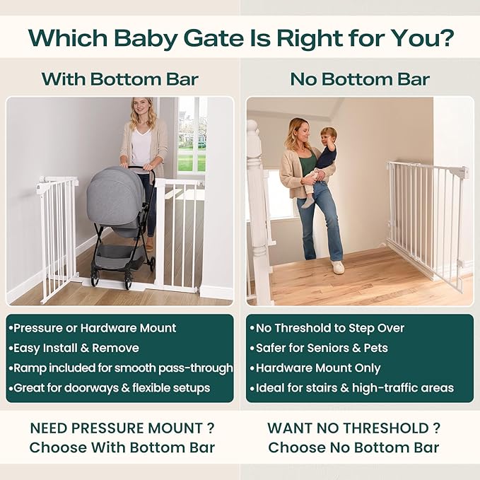 Cumbor 29.7-46" Baby Gate for Stairs, Toddler Safety Essentials for The House