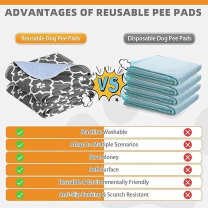 KOOLTAIL Washable Pee Pads for Dogs, 4 Packs Super Absorbent Leakproof & Non-Slip Dog Pee Pad Large, Reusable Puppy Training Pads Waterproof, Pet Mat Rug for Whelping,Floor,Crate, Car, Cats, 24"x36"