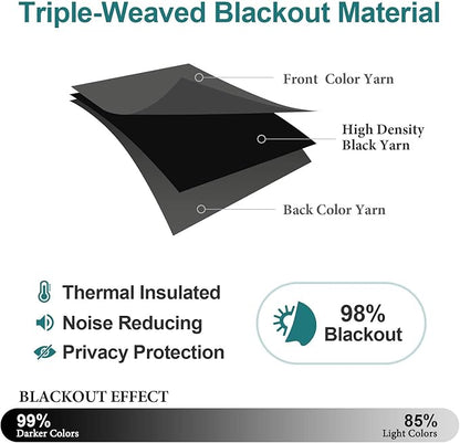 ChrisDowa Blackout Curtains 120 Inches Long