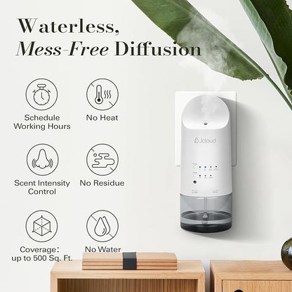 JCLOUD Plug in Diffuser Covers Up to 500 Sq. Ft.
