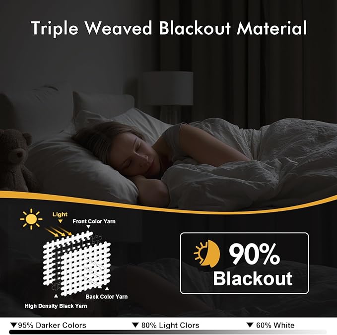MIULEE Burnt Orange Blackout Curtains