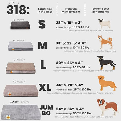 Laifug Orthopedic Memory Foam Pet(54"x 36"x 4",Slate Grey)/Dog Bed with Durable Waterproof Liner and Removable Washable Cover
