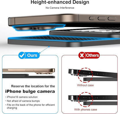 Wireless Charging Pad for Car for Kia Sportage 2018-2023 2024, 20W Fast Qi Car Ultra-Slim Wireless Charger Mat Non-Slip Silicone Dashboard Charging Pad,Type-c