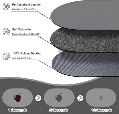 METEOROCK Pet Feeding Mat – 20''x12'' Absorbent Dog Food Mat, Pet Water Mats Protect Floor, No Stains Quick Dry Water Bowl Mats, Non-Slip Rubber Base Pet Placemats for Food and Water, Dark Gray