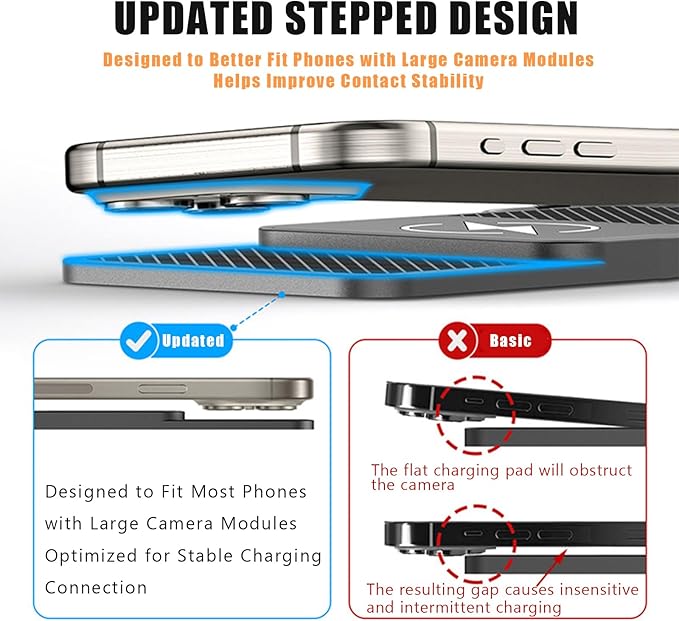 Wireless Car Phone Charger for BMW 4 Series Coupe M4(2014–2025), Type C/USB 20W Fast Charging Pad, Non-Slip Charging Station for Travel Home Office Desk, Lightweight,Type-C
