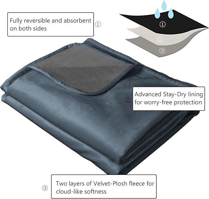Ameritex Pet Bed Blanket Reversible 100% Waterproof Velvet Super Soft for Sofa and Bed