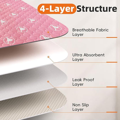 PJYuCien Washable Dog Playpen Mat, 36”x 36” Pink, Leak-Proof Reusable Puppy Pee Pads, Non-Slip Pee Mat for Whelping Pads, Crate, Potty Training, Puppy Playpen (Note: Mat Only, Playpen Not Included)