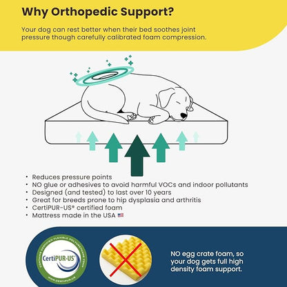 K9 Ballistics Tough Ripstop Orthopedic Crate Bed - Thick, Durable XXL Kennel Pad with Washable Cover for XX Large Dogs, 53 x 36 fits 54” Wire Crate, Blue Quartz