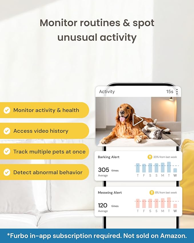 Furbo 360° Cat Camera + Mini 360° Cam 2-Camera Bundle Nanny Subscription: Cat