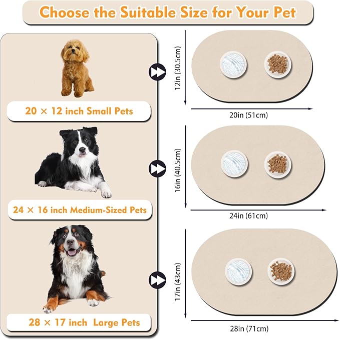 METEOROCK Large Pet Feeding Mat – 28''x17'' Absorbent Dog Mat for Food and Water, Easy Clean Cat Dog Water Bowl Mat, Non-Slip Pet Water Mat Protect Floor, Fit with Automatic Feeders and Double-Bowl