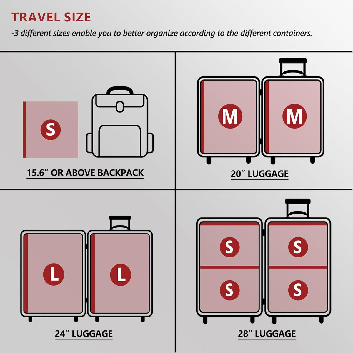 8 Large Travel Vacuum Storage Bags for Clothing with Rechargeable Electric Pump, Compression Packing Cubes Organizer for Luggage Suitcase, Space Saver Seal Bags for Vacation Cruise