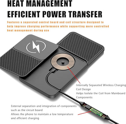Wireless Car Phone Charger for BMW 4 Series Coupe M4(2014–2025), Type C/USB 20W Fast Charging Pad, Non-Slip Charging Station for Travel Home Office Desk, Lightweight,Type-C