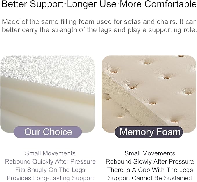 Car Leg Extender Leg Support Cushion for Car Driver Seat Office Chair, Universal Car Seat Extender Pad Leg Support Pillow for Cars Buses Trains Office Home (Lightbrown)