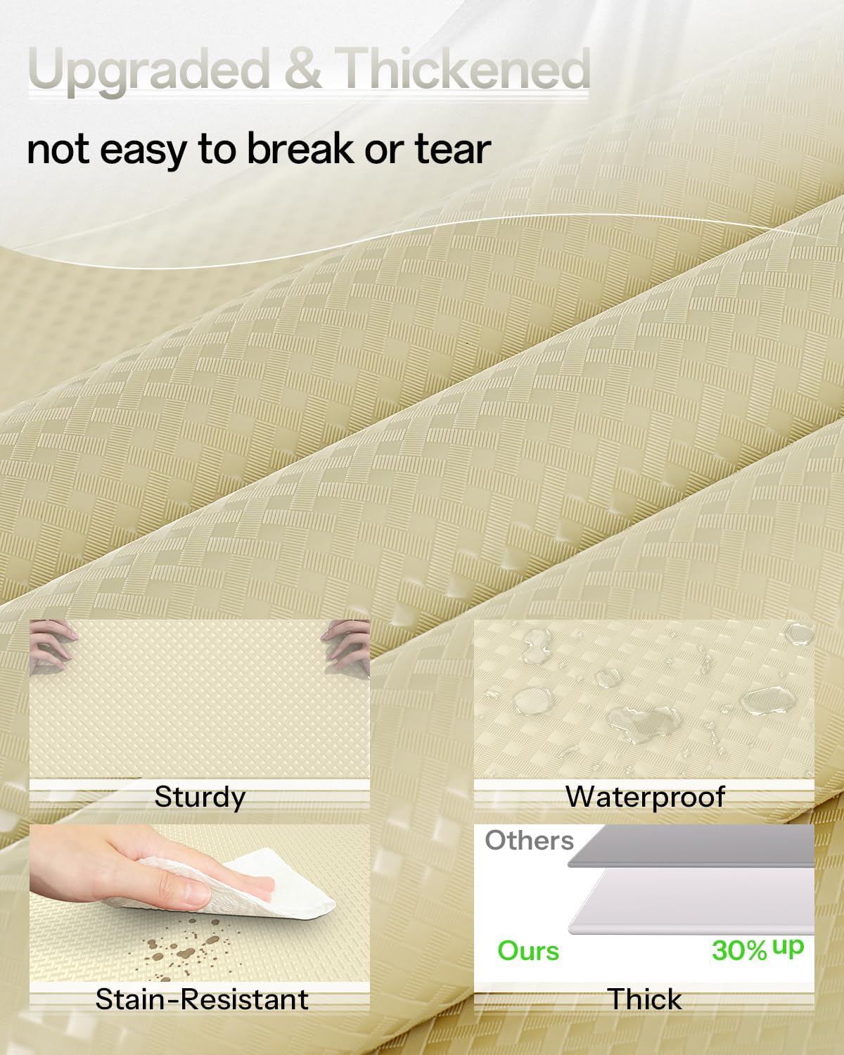 Shelf and Drawer Liner for Kitchen Cabinet, Non-Adhesive 12in x 360in Waterproof Contact Paper Refrigerator Liners Thickened Durable EVA Material Non Slip Mat for Dresser Cupboard Pantry Protector