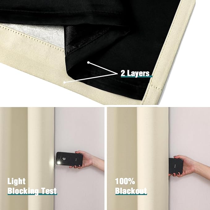 ChrisDowa 100% Blackout Curtains 84 inch Long