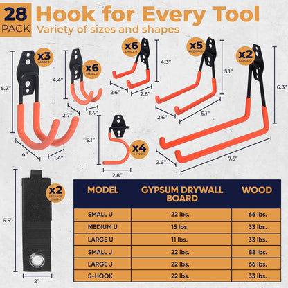 28 Pack Steel Heavy Duty Garage Hooks Storage Hooks with Anti-Slip Coating, Utility Garage Wall Mount Hanger and Organizer for Bikes, Ladder, Rope, Broom, Shovel and Garden Power Tools (28, Orange)