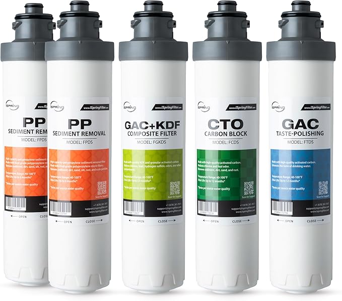 iSpring F5DS 1-Year Replacement Supply Filter Cartridge Pack Set