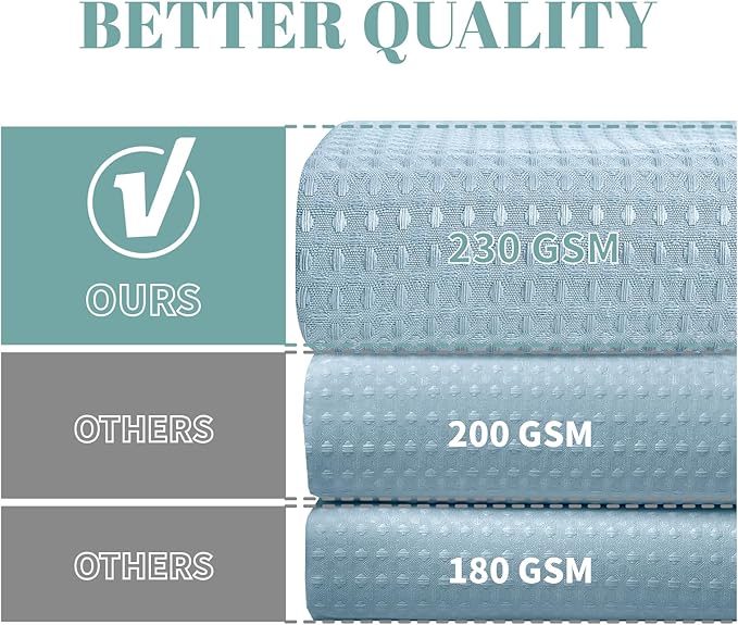 eachope Teal No Hook Waffle Weave Shower Curtain with snap-in Liner Replacement, 230GSM Waterproof Fabric Hotel Shower Curtain Set for Bathroom, Through Mesh Top Window,54Wx80H