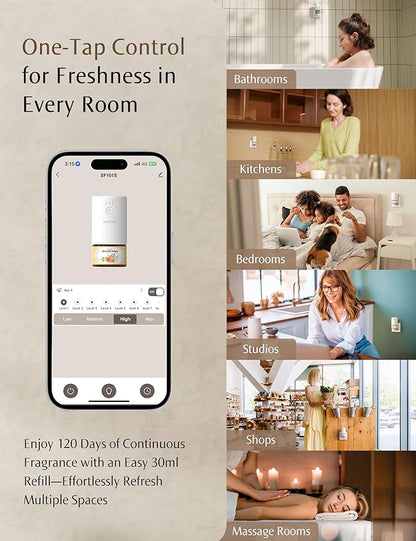SF101S Pro Smart Plug in Air Freshener, Waterless Essential Oil Diffuser