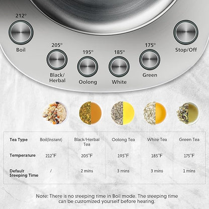 BUYDEEM K2423 Tea Maker, 316 Stainless Steel & Heat Resistant DURAN Glass