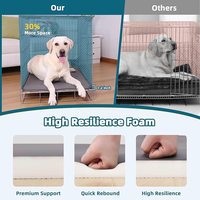 WAYIMPRESS Dog Crate Pad Mat, Waterproof Kennel Cage Mat, Cooling Pet Bed for Small Medium Dogs, Outdoor Pet Bed with High Resilience Foam,Wipe Clean & Easy Rinse, Anti Slip 30 inch Graphite Grey