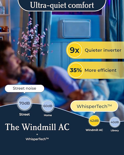 Windmill Window Air Conditioner