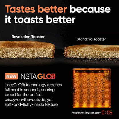 Revolution R180 Connect Touchscreen Smart Toaster