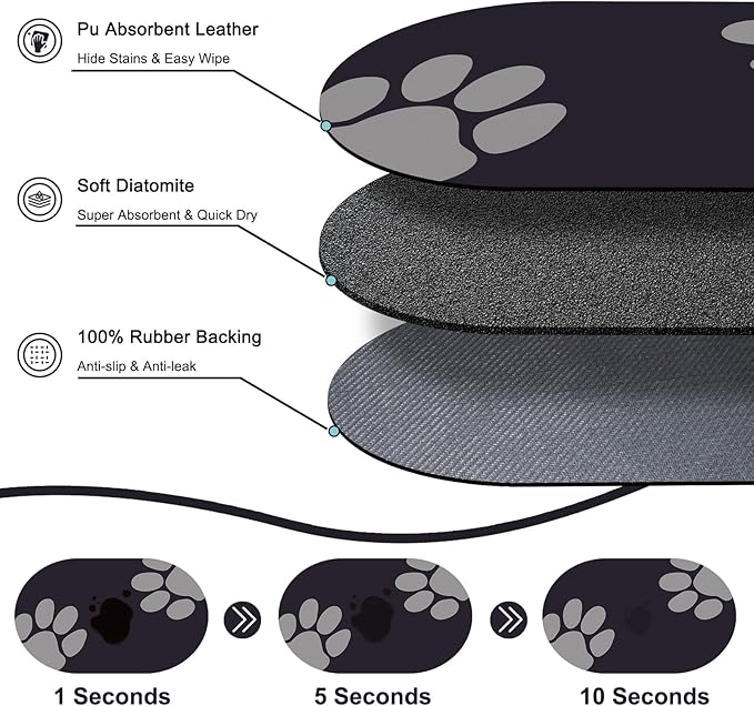 METEOROCK Pet Feeding Mat – 20''x12'' Absorbent Dog Food Mat, Pet Water Mats Protect Floor, No Stains Quick Dry Bowl Mats, Non-Slip Rubber Base Pets Placemats for Food and Water, Black Paw