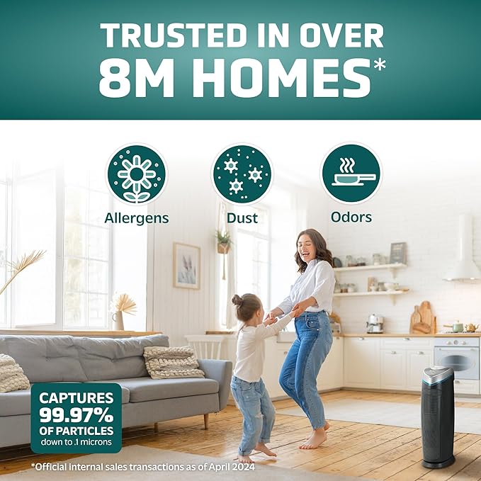 GermGuardian Air Purifier for Home