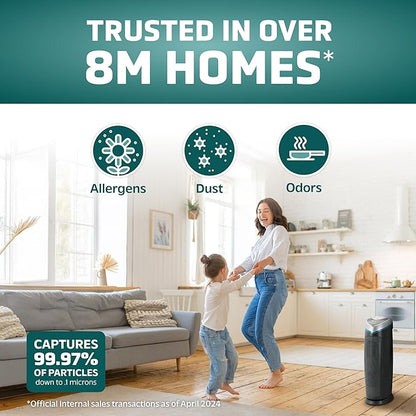 GermGuardian Air Purifier for Home