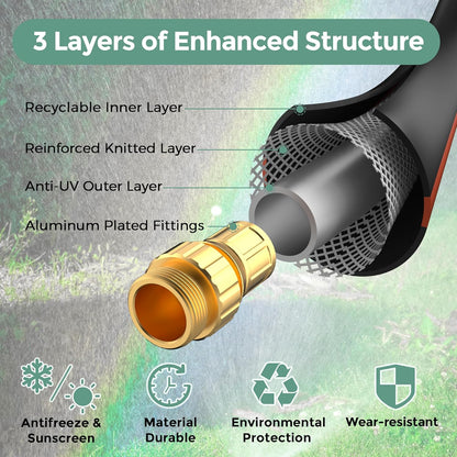 Giraffe Hybrid Leader Hose 5/8" x 15ft, Custom Length, NO Kink, Flexible, Leakproof Water Hose with Male to Female Fittings, 600 Burst PSI