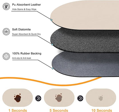 METEOROCK Large Pet Feeding Mat – 28''x17'' Absorbent Dog Mat for Food and Water, Easy Clean Cat Dog Water Bowl Mat, Non-Slip Pet Water Mat Protect Floor, Fit with Automatic Feeders and Double-Bowl