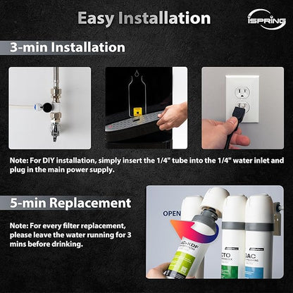 iSpring F5DS 1-Year Replacement Supply Filter Cartridge Pack Set
