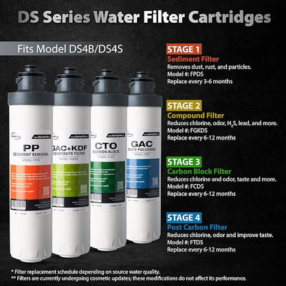 iSpring F5DS 1-Year Replacement Supply Filter Cartridge Pack Set